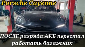 Porsche Cayenne после РАЗРЯДА аккумулятора в НОЛЬ, перестала работать дверь багажника, СОВСЕМ!!!