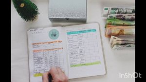 #18 распределение аванса 11250. Забыла оставить деньги на проезд 🤦