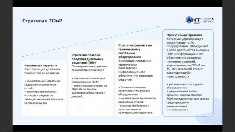 Результаты исследования рынка систем автоматизации процессов ТОиР