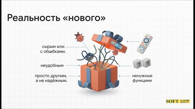 29. Апелляция к новизне