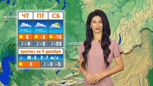 Прогноз погоды на 4 декабря в Новосибирске