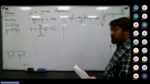 ИК Инженерно-техническое и Курчатовские классы теория - Консультация_1 (Физика)