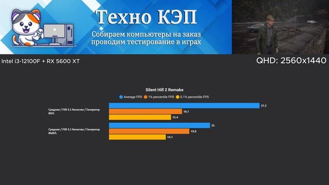SILENT HILL 2 — Intel i3 12100F + RX 5600 XT Тест игрового ПК Nimbus #12100 #5600xt