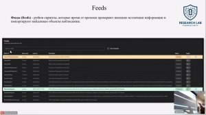 Yeti (Your Everyday Threat Intelligence). Антон Фирсов