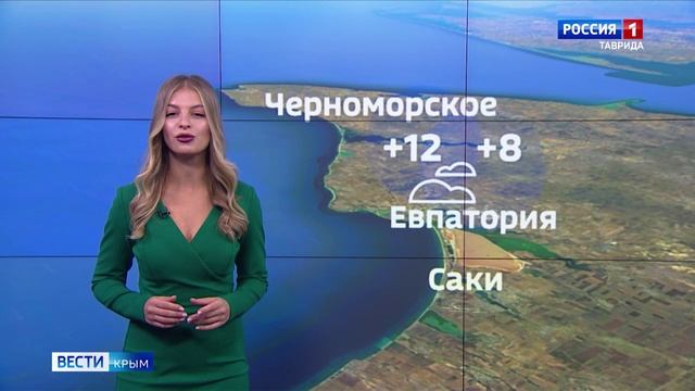 Прогноз погоды в Крыму на 4 декабря