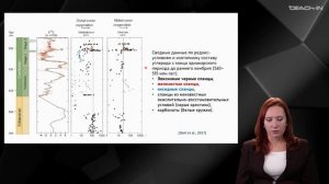 Меренкова С.И. - Геохимические методы - 5. Геохимические индикаторы палеоокеанологических условий