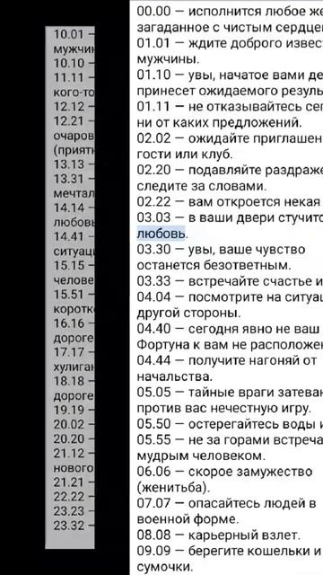 одинаковые числа на часах часть 2