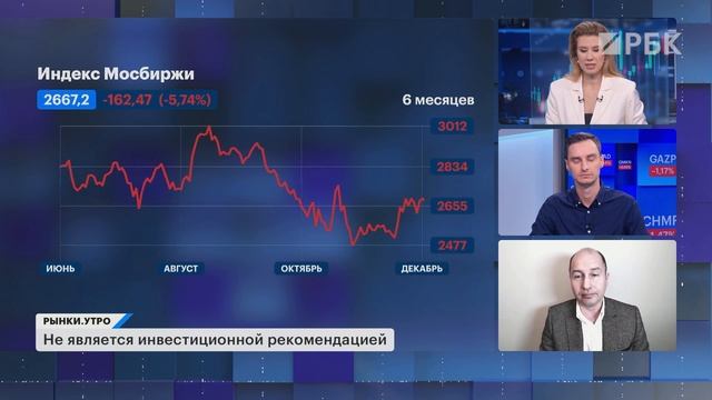 Реакция рынка на переговоры России и США. Акции: энергетика и банки. Рубль будет крепким ещё долго? смотреть онлайн