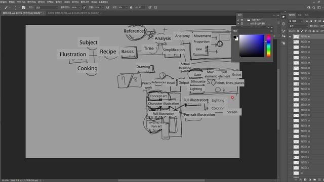20 Recommended Practice смотреть онлайн