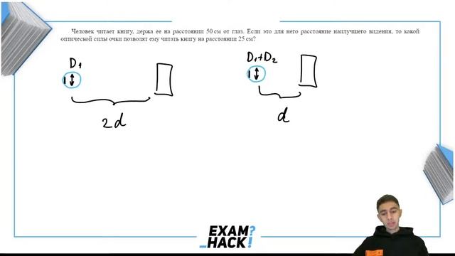 Человек читает книгу, держа ее на расстоянии 50 см от глаз. Если это для него расстояние - №30959