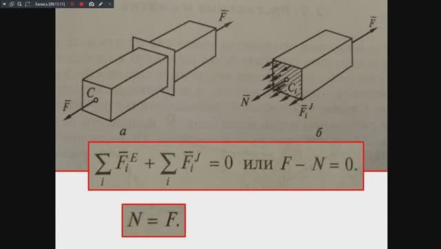 ТМ 241 гр. 5.12.2025. Основные понятия сопротивления материалов.
