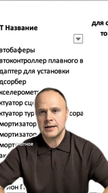 Сколько Ozon берёт за хранение на FBO? смотреть онлайн