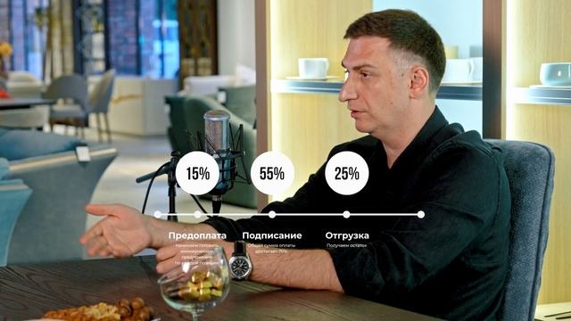 Бирюзовая система управления в мебельном бизнесе. Управление производством.