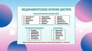 Лечение цистита, простатита, атеросклероза, кopoнавиpyca,аритмии и о будущем России.