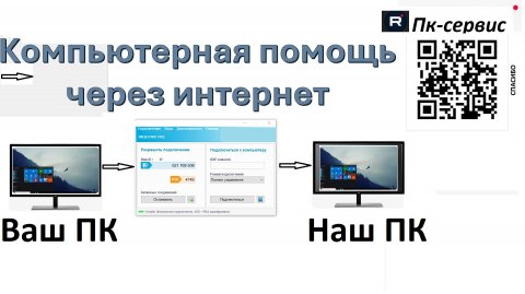 Онлайн компьютерная помощь