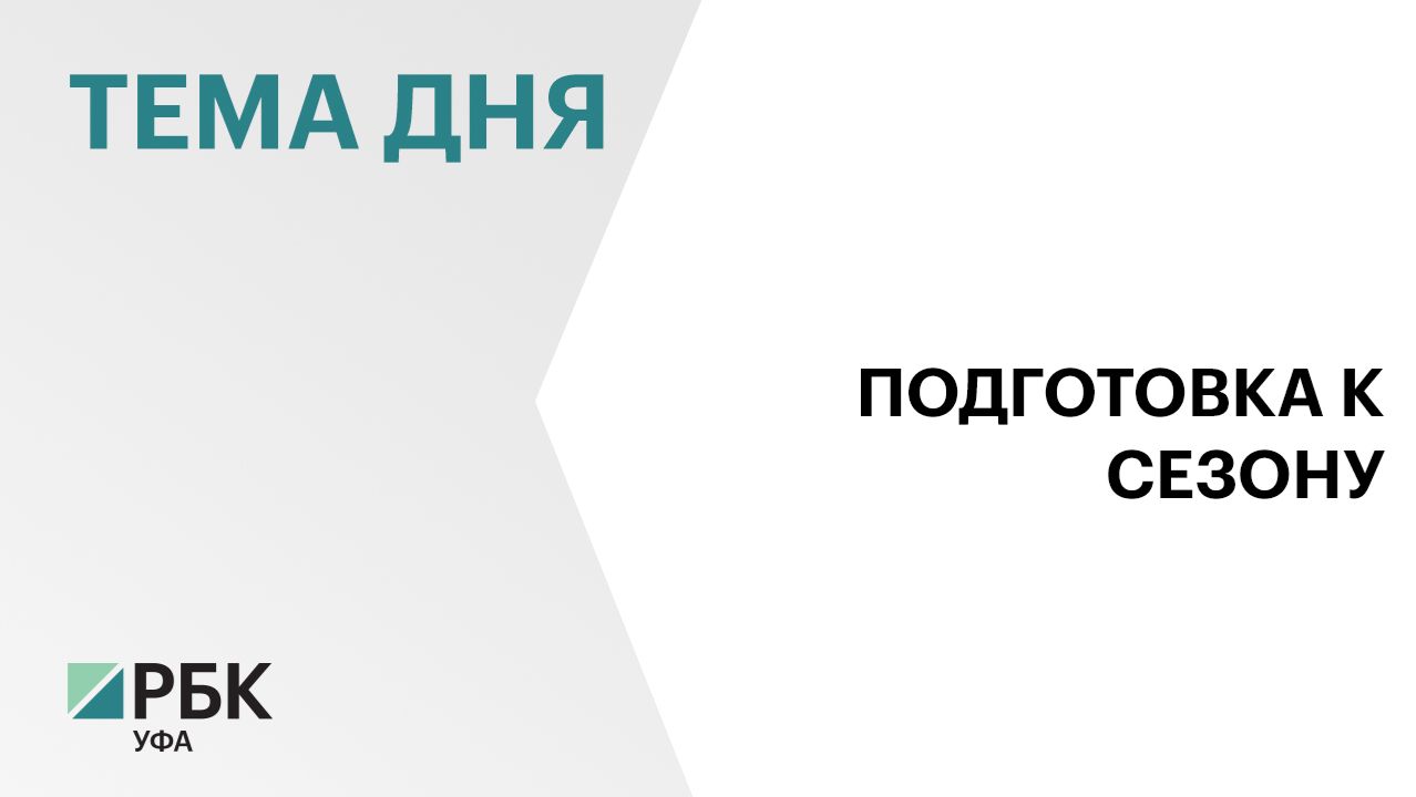 В Башкортостане за 11 месяцев 2025 г. приобрели 1890 единиц сельхозтехники на ₽10,8 млрд