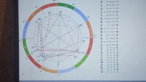 ПРОГНОЗ НА ДЕКАБРЬ 2025 ГОДА.СКОРПИОН