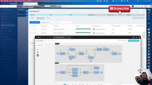 Битрикс24 Конструктор сценариев согласования любых документов v02