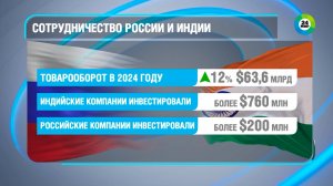 Россия и Индия: ключевые направления сотрудничества в цифрах