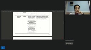КК Роспотребнадзор практика - Консультация_1