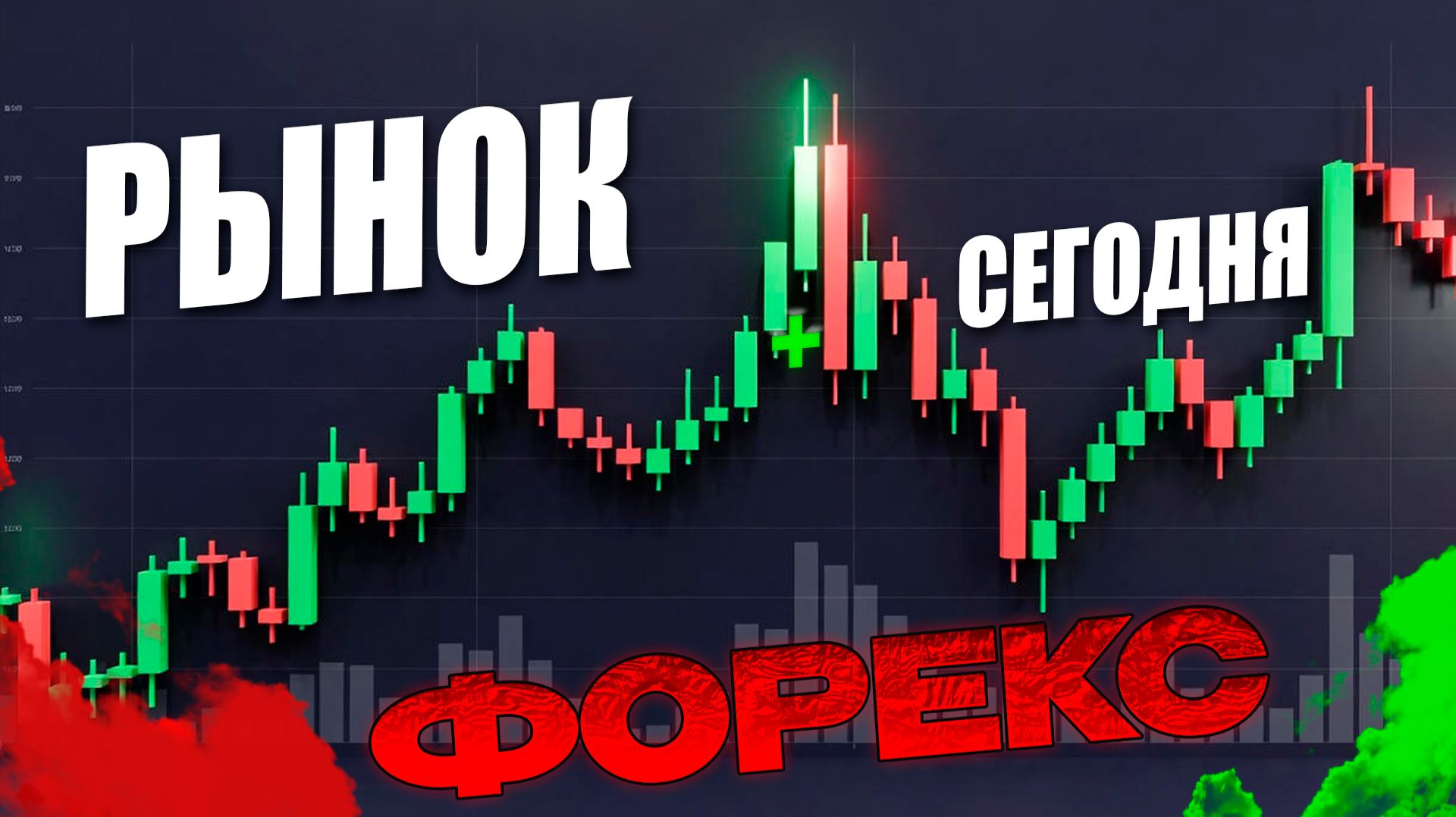Что сегодня происходит на рынке форекс Аналитический прогноз 041225 #форекс #аналитикарынка