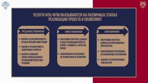 Финансово-технический аудит и финансово-технический мониторинг