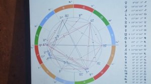 ПРОГНОЗ НА ДЕКАБРЬ 2025 ГОДА.СТРЕЛЕЦ