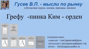 2025-12-04 Грефу пинка Ким орден