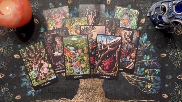 😈 Кто ваш мужчина 😈