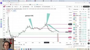 2025-12-04 валютный дебил Хазин ч2 что такое кэрри трейд