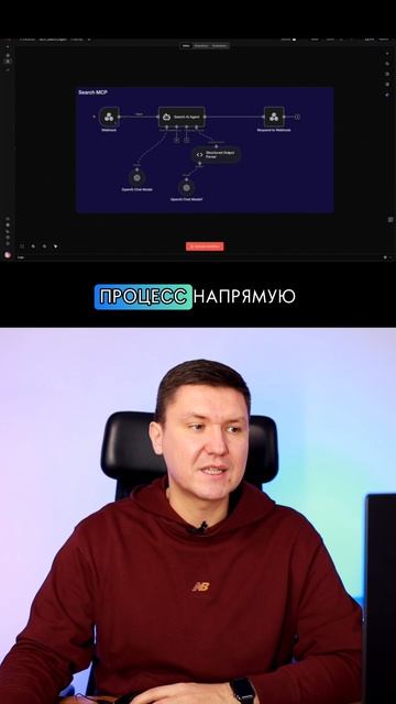 Как подключить новую функция n8n — MCP Server