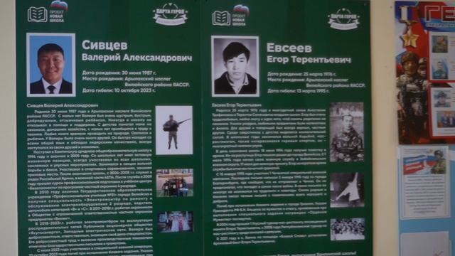 Формула Успеха