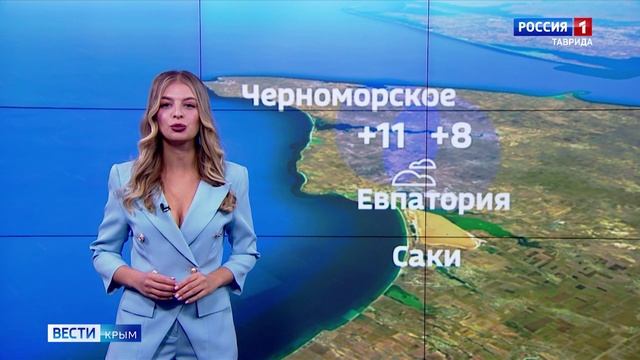 Прогноз погоды в Крыму на 5 декабря