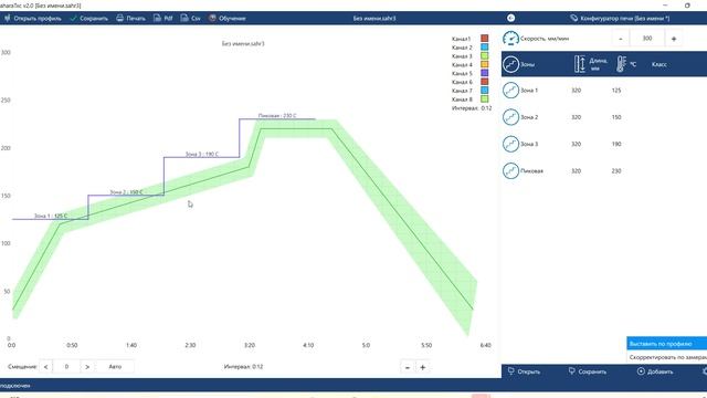 Новая версия программы управления Т8-20: дизайн, анализ данных и гибкость измерений.