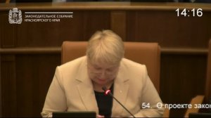 Сессия 4 декабря 2025 года (7 часть)