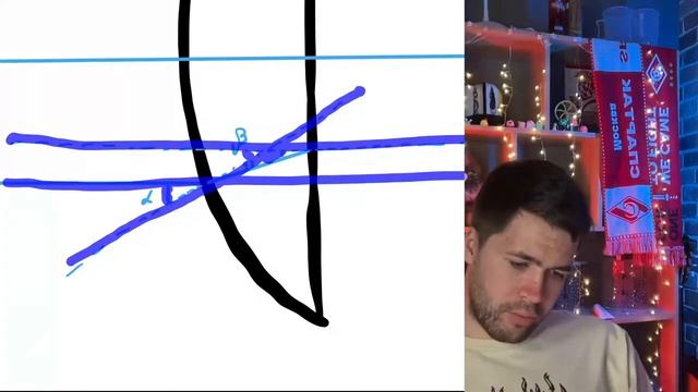 Стеклянную линзу (показатель преломления стекла nстекла=1,54), показанную на рисунке - №21807