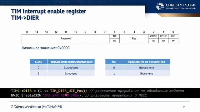 TIM таймеры_счётчики