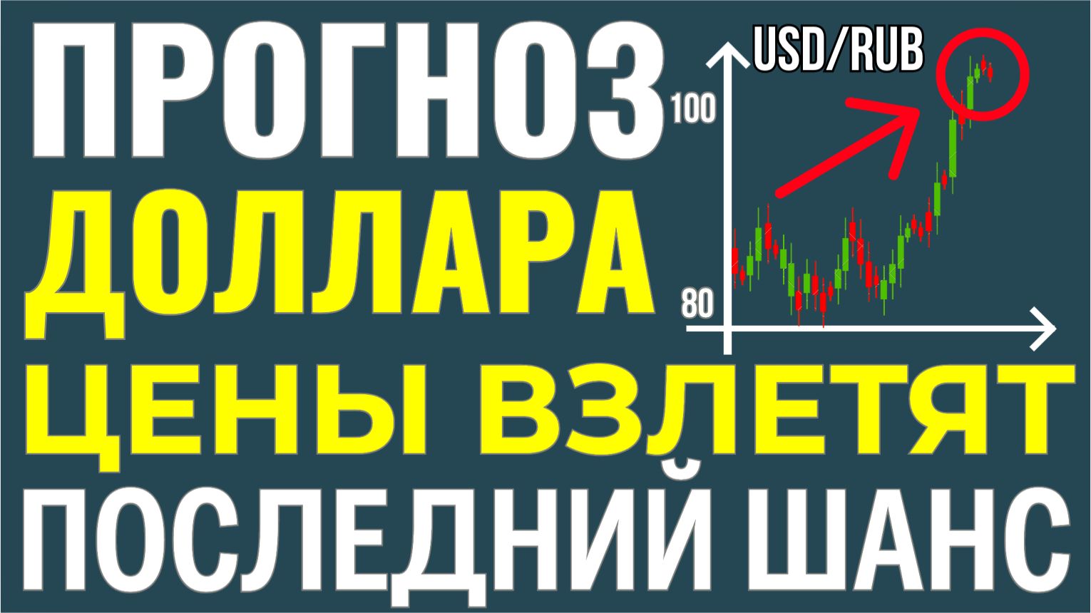 Девальвация на 30%: в «Сбере» назвали дату сильного разворота доллара! Курс доллара прогноз! смотреть онлайн