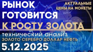 Рынок готовится к росту цены на золото. Анализ рынка золота, серебра, нефти, доллара 05.12.2025 г