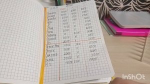 Заказала подарки 🤦очень много родствеников подарки на новый год