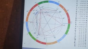 ПРОГНОЗ НА ДЕКАБРЬ 2025 ГОДА.ВОДОЛЕЙ