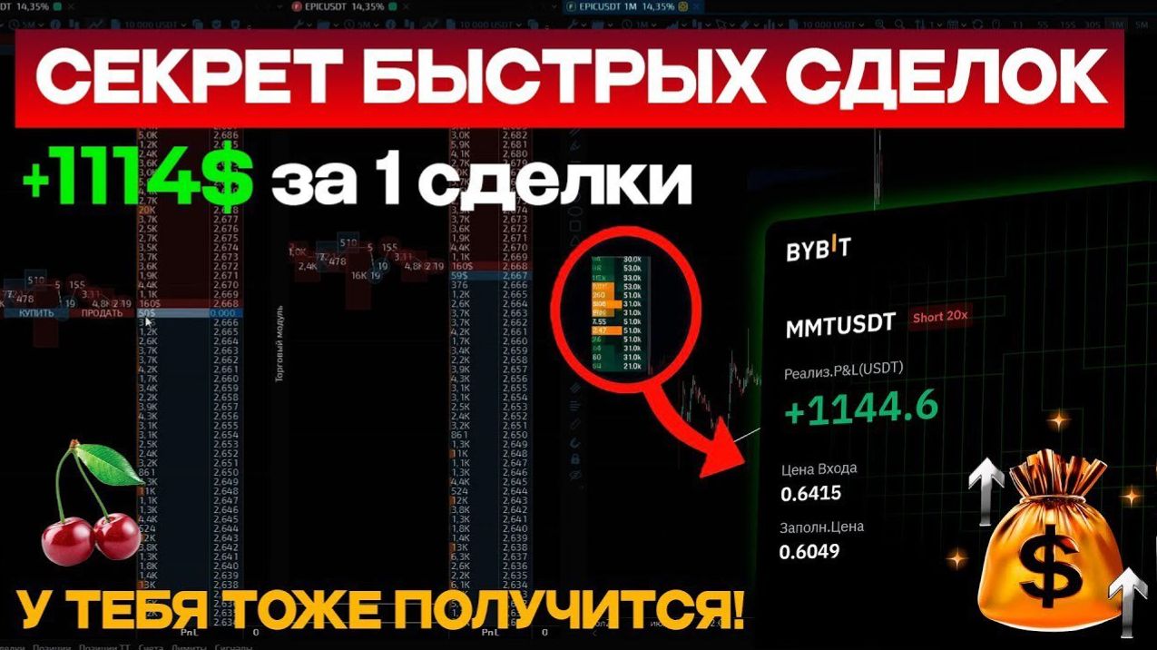 КРИПТОВАЛЮТА БАЙБИТ ТОРГОВЛЯ / 加密貨幣 BYBIT 貿易 / TRADING BYBIT CRYPTOCURRENCY