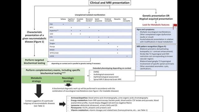 Генетические бомбы замедленного действия