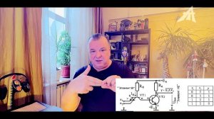 Обзор книги 'Единая теория поля' и ИИ