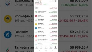 Как начать инвестировать, если ЖЕНА НЕ ДАЕТ?