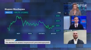 Почему растут акции VK? Рост индекса RGBI, Cbonds Congress. Тренды 2026 на рынке, лицензия ЛУКОЙЛа