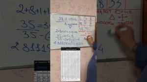 Матрица в которой мы вынуждены существовать