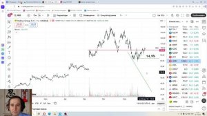 2025-12-05  опционы   продажа  дальних краев