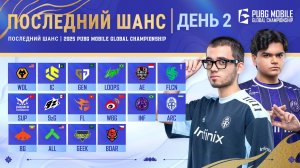 [RU] 2025 PMGC League | Ласт Шанс | День 2 | PUBG MOBILE Global Championship
