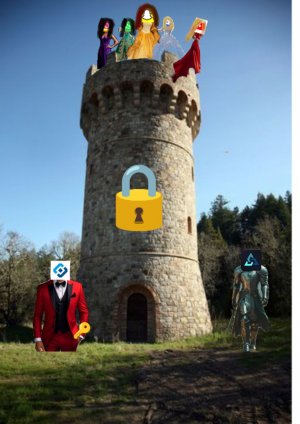 Потгатовка к видео